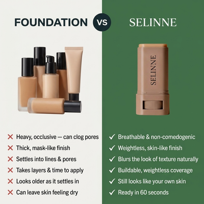 Selinne Serum Skin Tint