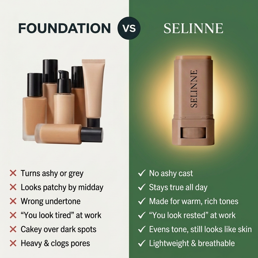 Selinne Serum Skin Tint